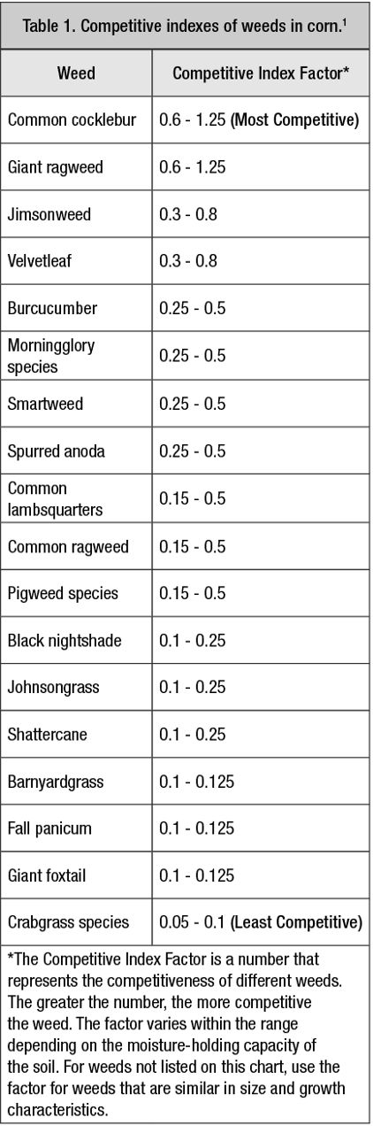 1027_G1_Table 1.png